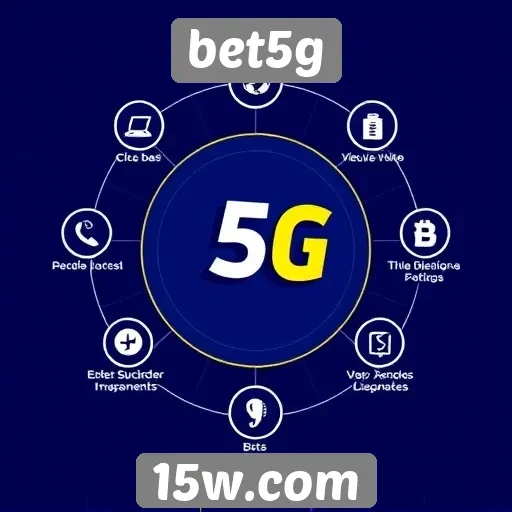 Análise das principais funcionalidades do site bet5g